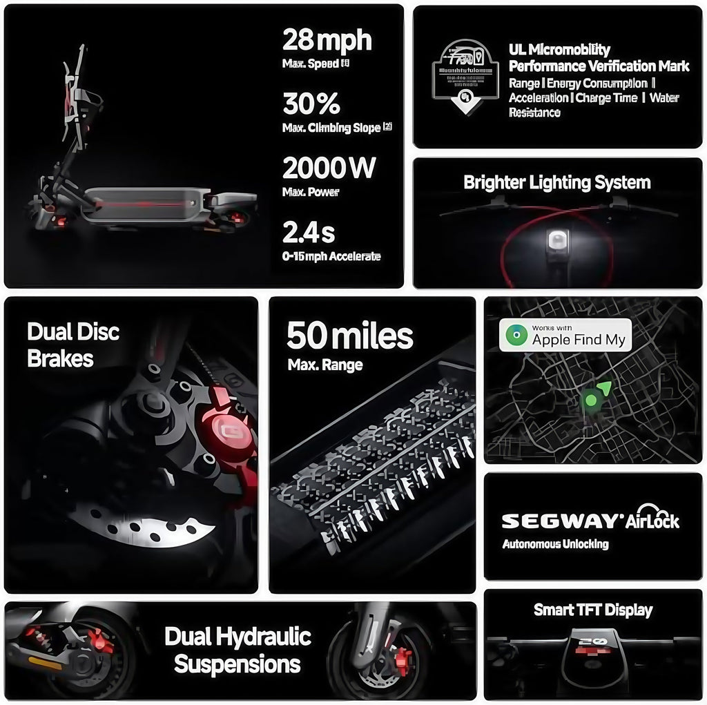 Ninebot E2 Pro E-Scooter - Long-Range Commuter with 10" Tires, Fast Folding & Powerful Headlight for Adults